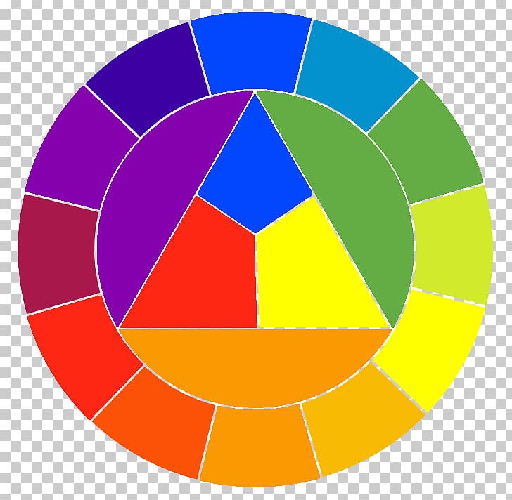 Color Theory Drawing PNG, Clipart, Area, Art, Ball, Circle, Color Free PNG Download