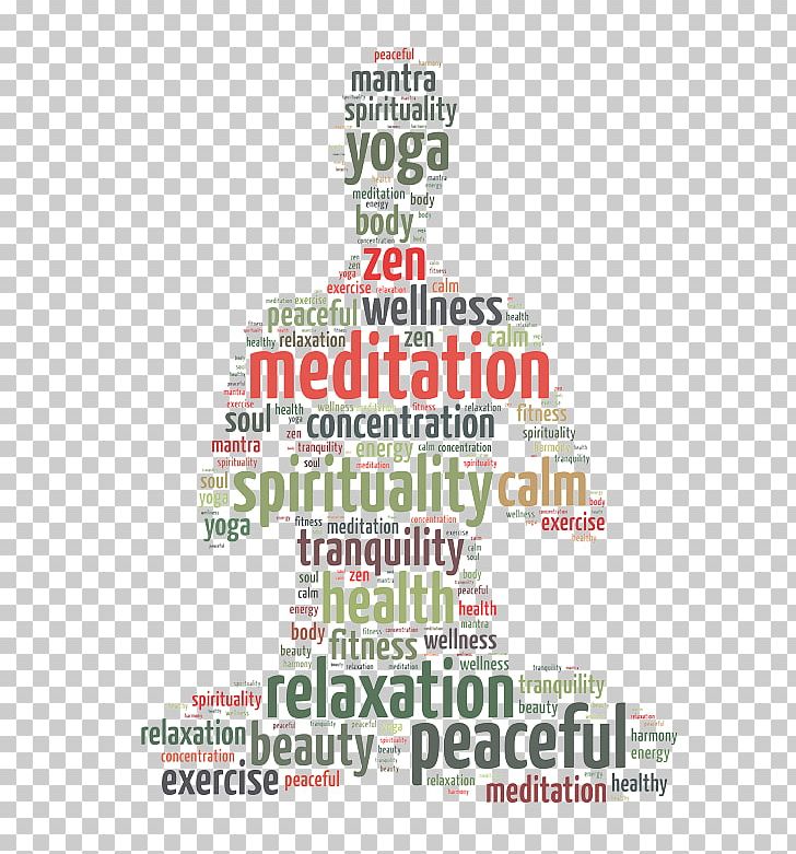 Yoga Word Meditation Exercise PNG, Clipart, Area, Bandha, Brand, Concept, Exercise Free PNG Download