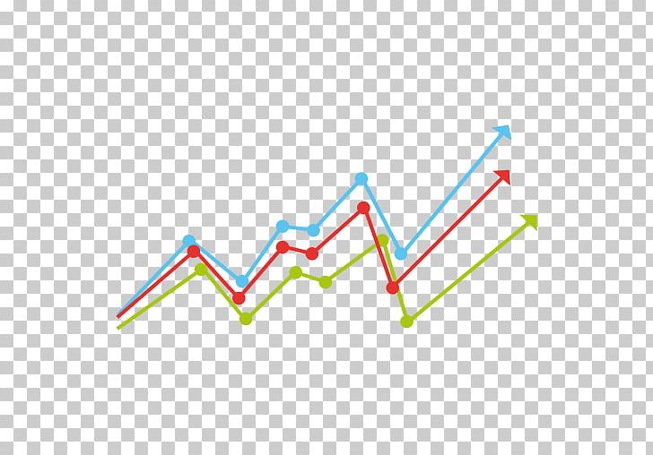 Chart Computer Icons Curve PNG, Clipart, Angle, Area, Art, Bar Chart, Chart Free PNG Download