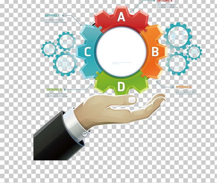 Business Market Employee Benefits Service PNG, Clipart, Brand, Circle, Company, Gears, Gear Vector Free PNG Download