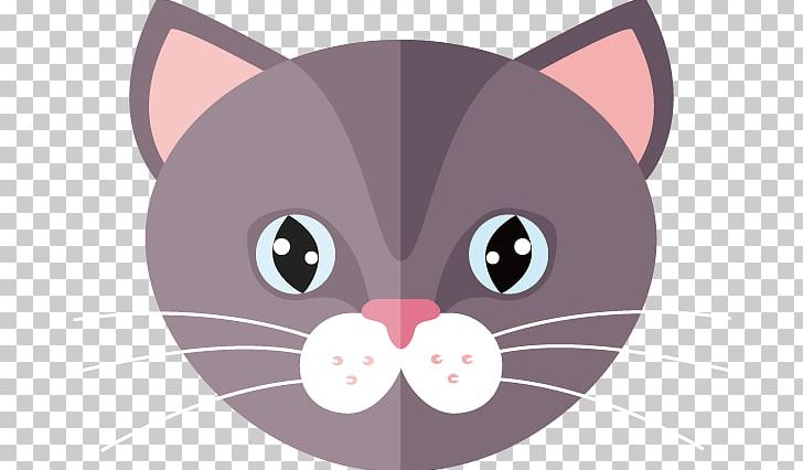 Whiskers Kitten Black Cat PNG, Clipart, Animals, Carnivoran, Cartoon, Cartoon Cat Head, Cat Free PNG Download