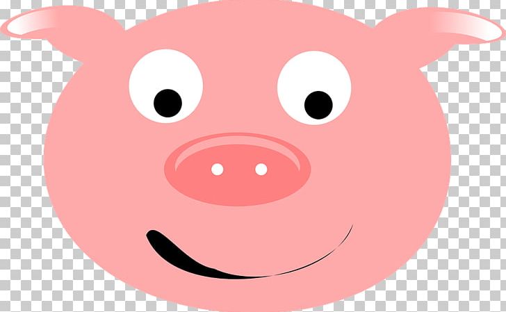 Domestic Pig PNG, Clipart, Animals, Button, Cartoon, Circle, Computer Icons Free PNG Download