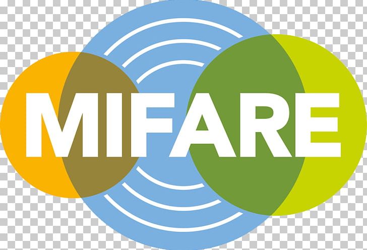 Logo MIFARE Radio-frequency Identification Near-field Communication Access Control PNG, Clipart, Access Control, Area, Brand, Card Reader, Circle Free PNG Download