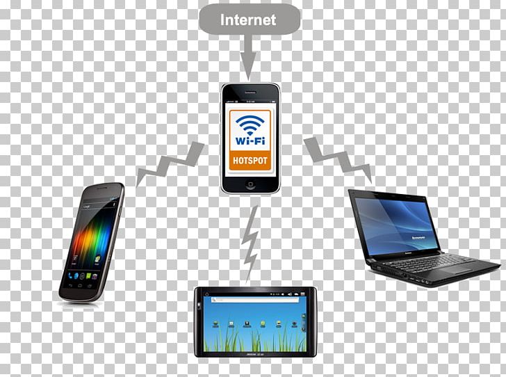 Tethering Hotspot Wi-Fi Mobile Phones Smartphone PNG, Clipart, Android, Cellular Network, Communication, Communication Device, Electronic Device Free PNG Download