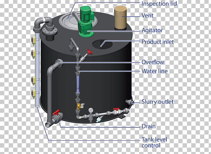 Lime Tank Slurry Water Purification Calcium Hydroxide PNG, Clipart, Boiler Feedwater, Calcium Hydroxide, Calcium Oxide, Cylinder, Electronic Component Free PNG Download