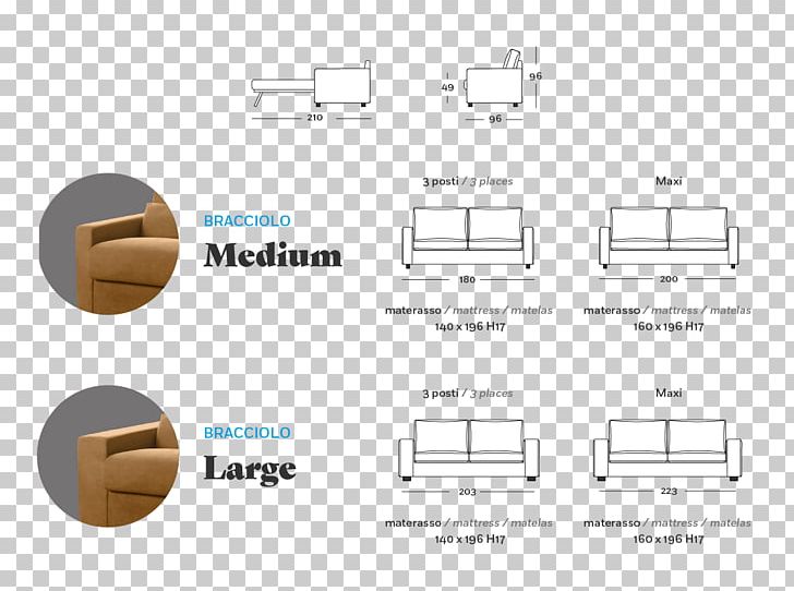 Material Brand PNG, Clipart, Angle, Art, Brand, Diagram, Everest Free PNG Download