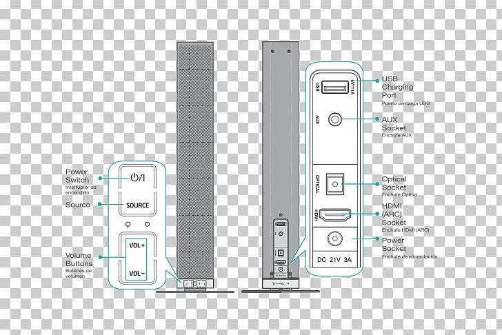 Product Design Angle Technology Font PNG, Clipart, Angle, Computer Hardware, Hardware, Technology Free PNG Download