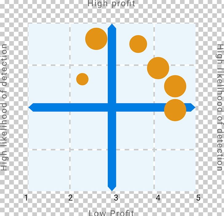 Graphic Design Line Point Angle PNG, Clipart, Angle, Area, Art, Diagram, Graphic Design Free PNG Download