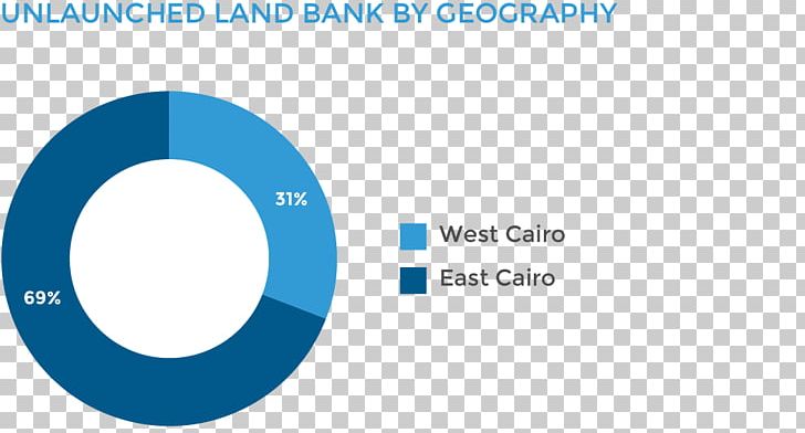 Cairo Logo Organization Brand PNG, Clipart, Area, Blue, Brand, Cairo, Circle Free PNG Download