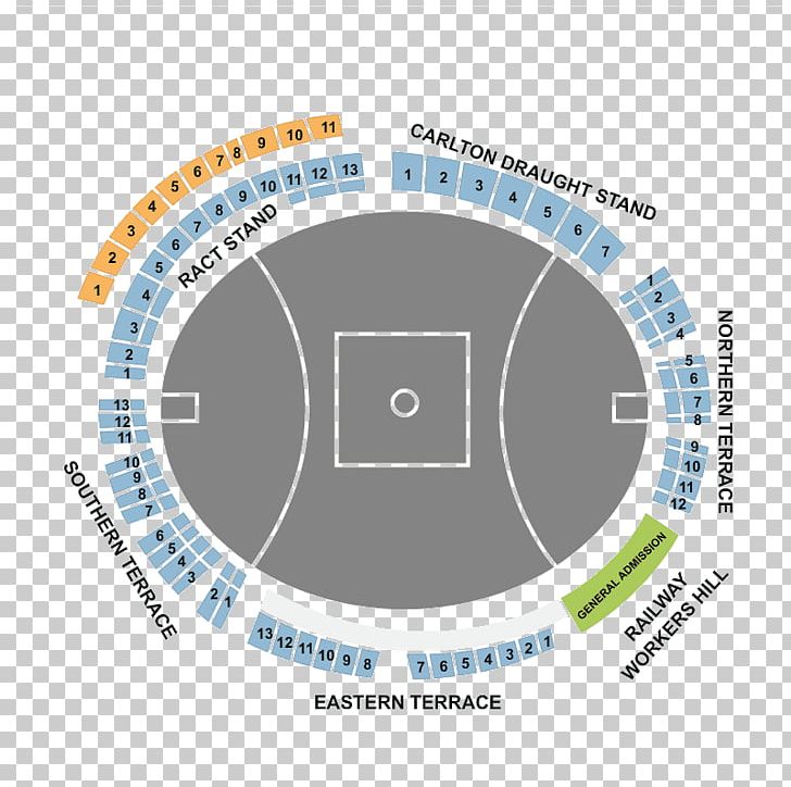 Stadium Sports Venue Brand PNG, Clipart, Angle, Brand, Circle, Diagram, Education Science Free PNG Download