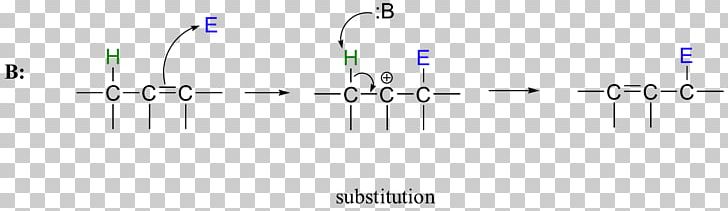 Isomerization Electrophilic Addition Alkene Double Bond Substitution Reaction PNG, Clipart, Alkane, Alkene, Angle, Chemical Bond, Chemistry Free PNG Download