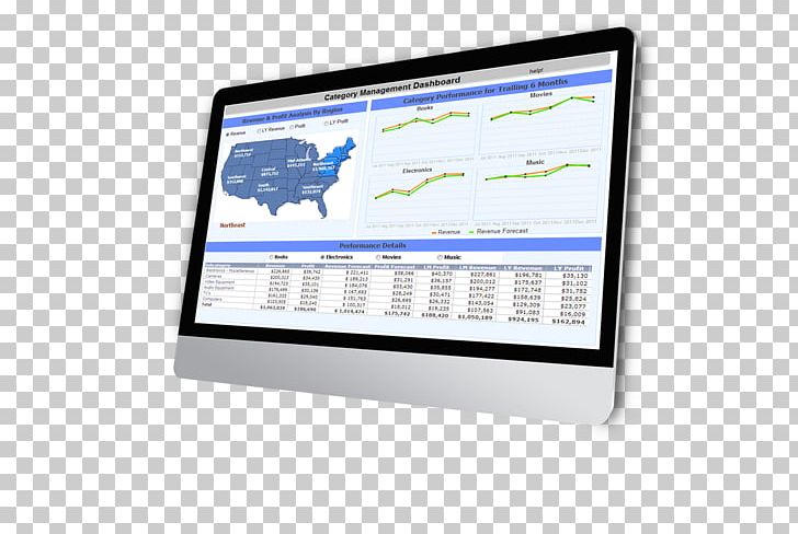 Enterprise Resource Planning Computer Monitors Logistics Computer Software Business PNG, Clipart, Brand, Business, Business Process, Computer Monitor Accessory, Display Advertising Free PNG Download