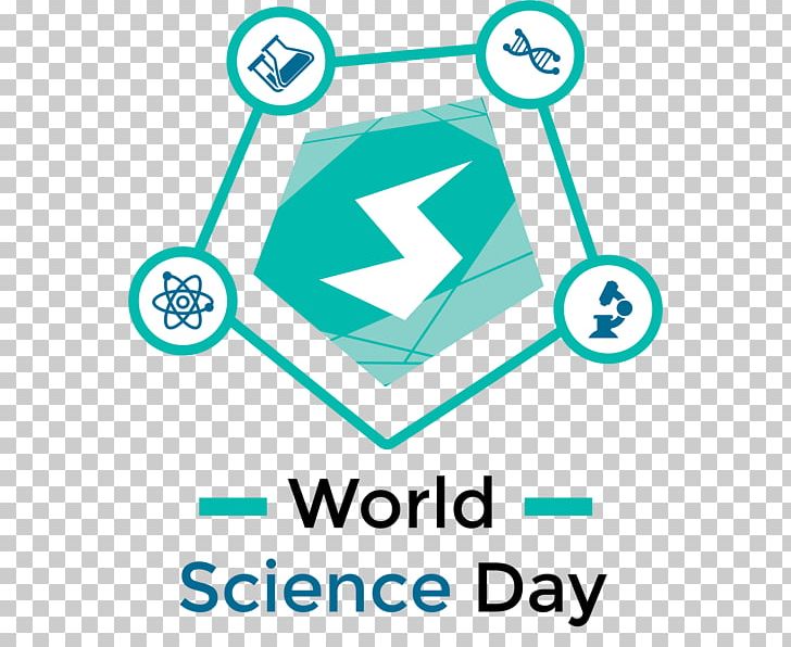 World Maths Day World Education Games National Science Day Science Education PNG, Clipart, 3 P, Angle, Area, Brand, Communication Free PNG Download