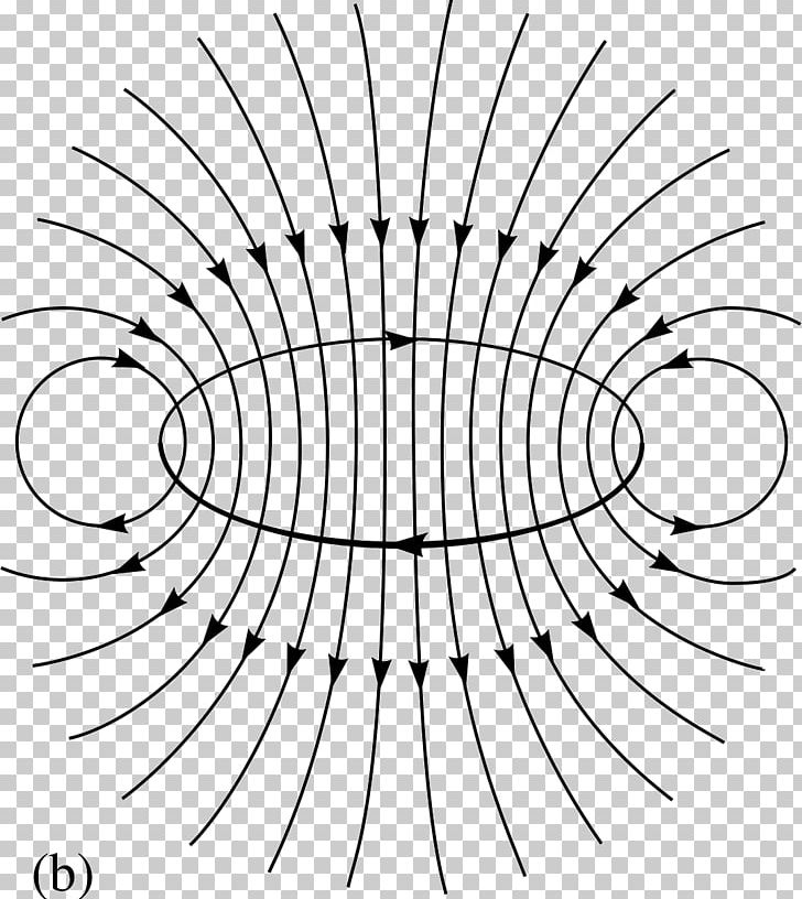 Field Line Magnetic Field Craft Magnets Line Of Force Magnetism PNG, Clipart, Angle, Area, Artwork, Black, Black And White Free PNG Download