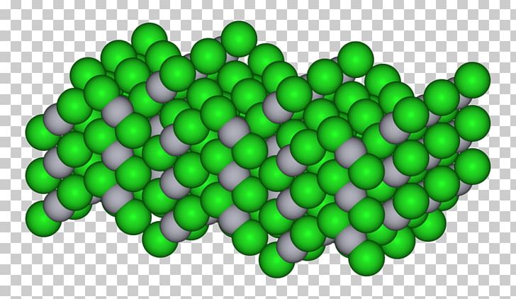 Mercury(II) Chloride Lithium Chloride Mercury(I) Chloride Manganese(II) Chloride PNG, Clipart, Calcium Chloride, Chemical Compound, Chemical Formula, Chemistry, Chloride Free PNG Download