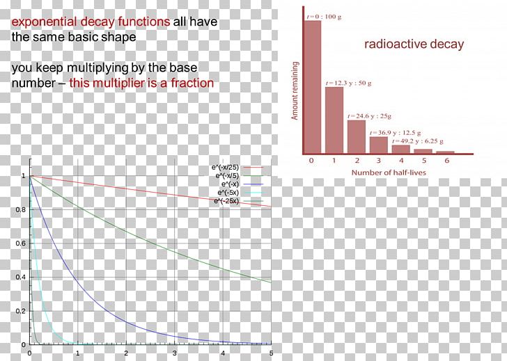 Paper Line Angle PNG, Clipart, Angle, Area, Art, Diagram, Line Free PNG Download