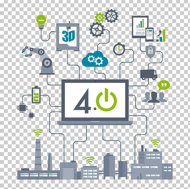 Industry 4.0 Business International Mittelstand PNG, Clipart, Afacere, Area, Brand, Business, Communication Free PNG Download
