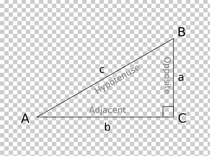 Right Triangle Trigonometry Trigonometric Functions Sine PNG, Clipart, A B, Angle, Area, Art, B C Free PNG Download