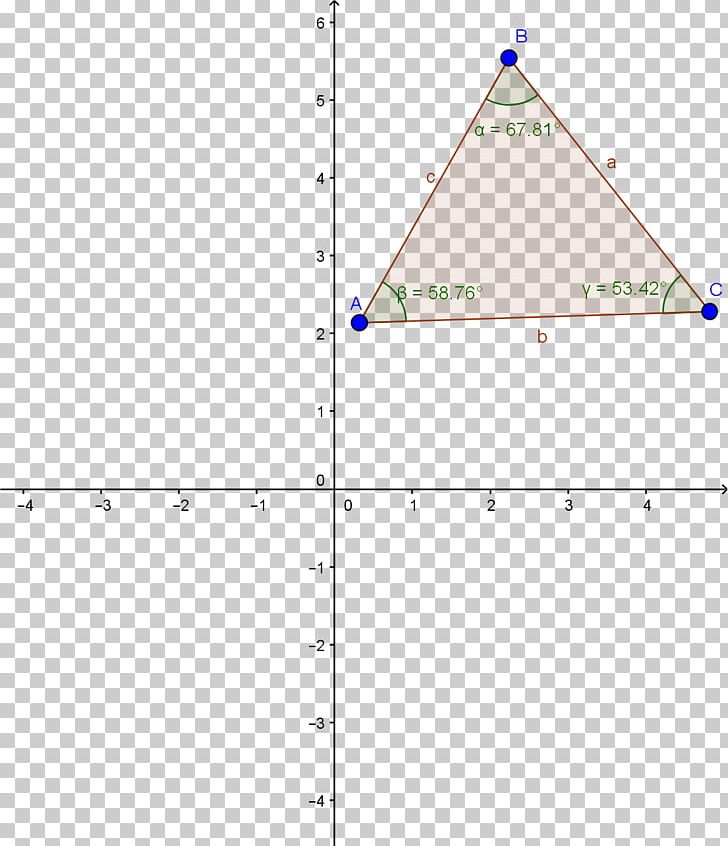 Triangle Point Diagram PNG, Clipart, Angle, Area, Art, Circle, Diagram Free PNG Download