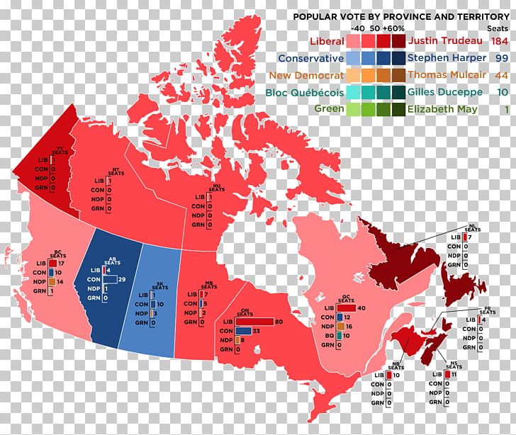 Canadian Federal Election PNG, Clipart, Canada, Canadian Federal Election 1958, Canadian Federal Election 1962, Diagram, Election Free PNG Download