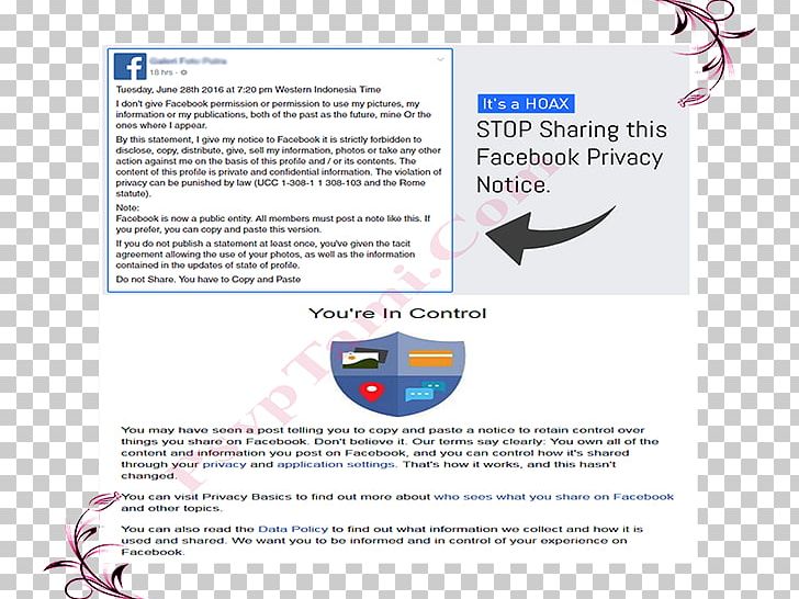 Facebook Brand Privacy Hoax PNG, Clipart, Brand, Dont Share, Facebook, Facebook Inc, Hoax Free PNG Download