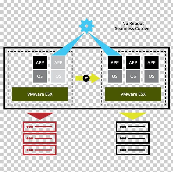 Line Technology Angle Brand Diagram PNG, Clipart, Angle, Area, Art, Brand, Communication Free PNG Download