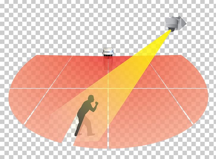 Motion Sensors Laser Security Alarms & Systems PNG, Clipart, Angle, Closedcircuit Television, Detection, Detector, Laser Free PNG Download