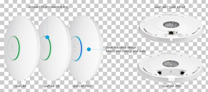 Ubiquiti Networks UniFi AP Wireless Access Points Ubiquiti Networks UniFi AP Ubiquiti UniFi UAP-LR PNG, Clipart, Cisco Systems, Computer Network, Ieee 80211, Ieee 80211n2009, Mobile Phones Free PNG Download