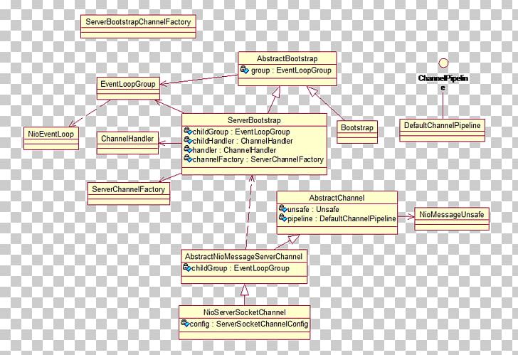 Document Line PNG, Clipart, Area, Art, Diagram, Document, Line Free PNG Download