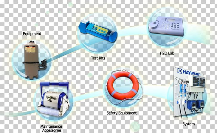Electronics Plastic Product Design Electronic Component PNG, Clipart, Electronic Component, Electronics, Electronics Accessory, Plastic, Technology Free PNG Download