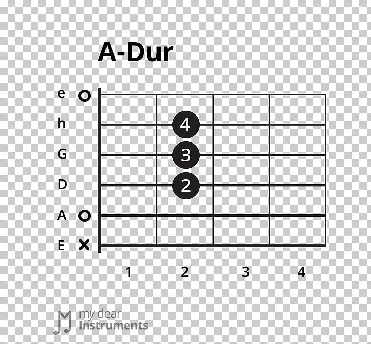 Guitar Chord Major Scale D Major Major Chord PNG, Clipart, Angle, Area, Barre Chord, Bass Guitar, Black Free PNG Download