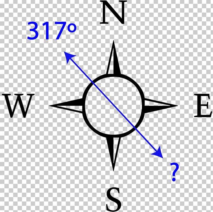 North Compass Simple English Wikipedia Cardinal Direction PNG, Clipart, Angle, Area, Black And White, Brand, Cardinal Direction Free PNG Download