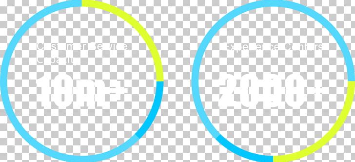Circle Point Brand Font PNG, Clipart, Area, Bicycle, Bicycle Part, Blue, Brand Free PNG Download