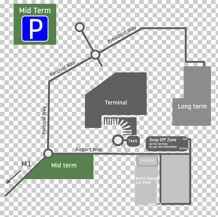 London Stansted Airport East Midlands Airport London Luton Airport Long Term Parking Car Park PNG, Clipart, Airport, Airport Terminal, Airport Way, Angle, Area Free PNG Download