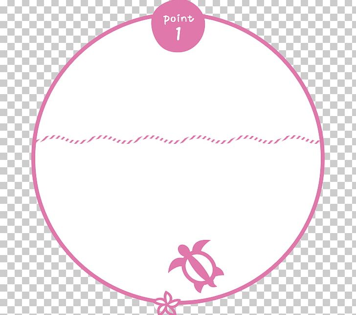 Circle Point PNG, Clipart, Area, Circle, Education Science, Highly, Line Free PNG Download