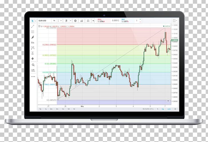 Fibonacci Retracement Bollinger Bands Trader Volatility Contract For Difference PNG, Clipart, Area, Bollinger Bands, Brand, Computer, Contract For Difference Free PNG Download