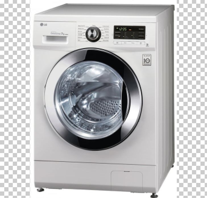 Washing Machines Clothes Dryer Electrolux Drying PNG, Clipart, Candy, Clothes Dryer, Dishwasher, European Union Energy Label, Home Appliance Free PNG Download