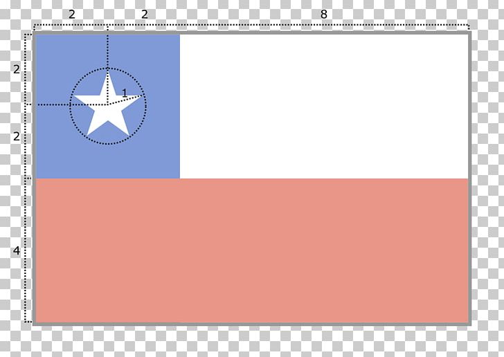 Flag Of Texas Flag Of Chile National Flag PNG, Clipart, Angle, Area, Chile, Diagram, Flag Free PNG Download