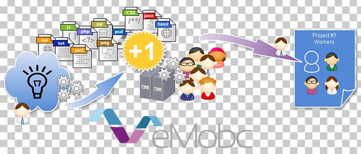 The Framework Of Home Rule Software Framework Component-based Scalable Logical Architecture .NET Framework EMobc PNG, Clipart, Adema, Area, Autor, Brand, Business Free PNG Download