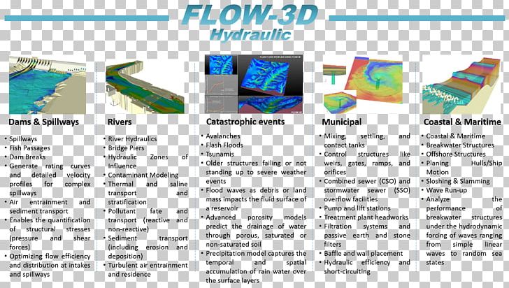 Computer-aided Engineering Computer-aided Design Computational Fluid Dynamics Finite Element Method PNG, Clipart, Civil Engineering, Civil Engineering Software, Diana Fea, Dynamic Element, Electronics Free PNG Download