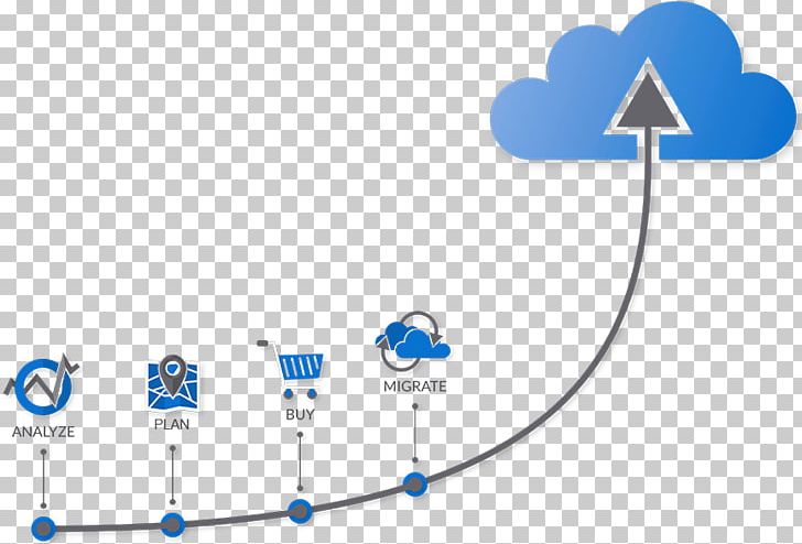 Knowledge Base Cloud Computing Information Organization CenturyLink PNG, Clipart, Audio, Blue, Brand, Broadband, Cable Free PNG Download