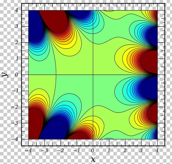 Elliptic Filter Wikipedia Filter Design For Signal Processing Using MATLAB And Mathematica Ripple PNG, Clipart, Analog Signal, Ccbysa, Circle, Contour Line, Elliptic Filter Free PNG Download