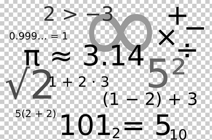 mathematical notation mathematics symbol number png clipart angle area arithmetic black and white brand free png