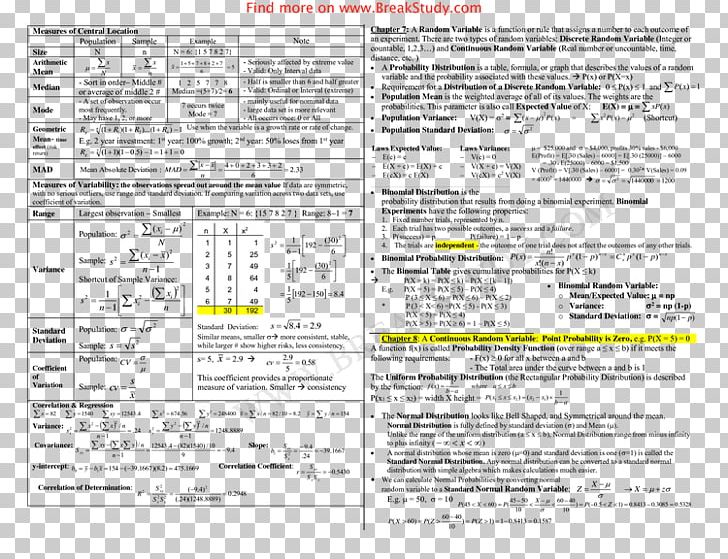 Cheat Sheet Statistics Test Statistical Inference Formula PNG, Clipart, Area, Cheat Sheet, Descriptive Statistics, Document, Empirical Research Free PNG Download
