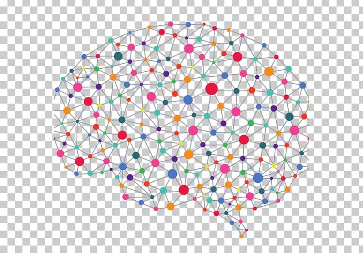 Deep Learning Artificial Neural Network Convolutional Neural Network Biological Neural Network Neuron PNG, Clipart, Alexnet, Area, Artificial Intelligence, Feedforward Neural Network, Human Brain Free PNG Download