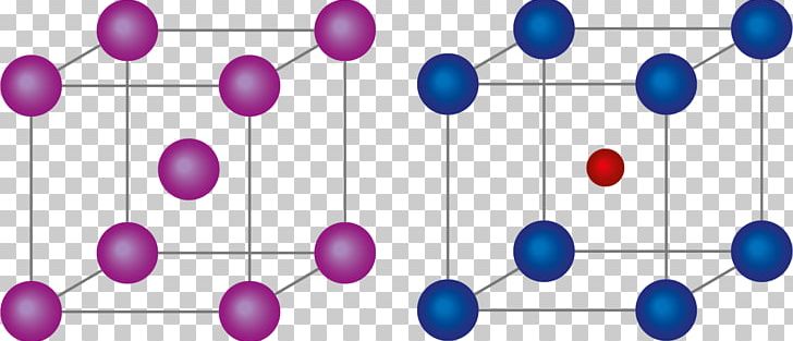 Cubic Crystal System Symmetry Wikimedia Commons Nickel Bravais Lattice PNG, Clipart, Area, Blue, Bravais Lattice, Chromium, Circle Free PNG Download