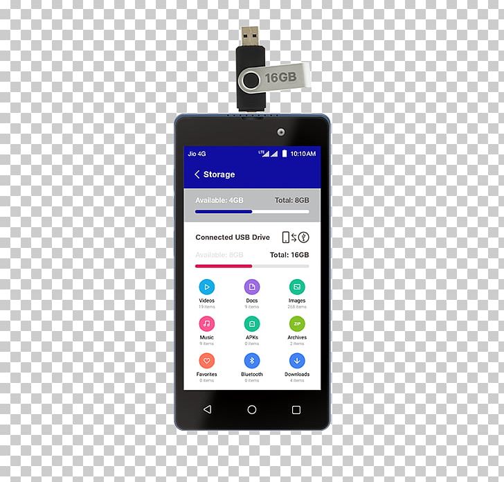Smartphone Feature Phone LYF C459 Jio PNG, Clipart, Cellular Network, Com, Electronic Device, Electronics, Electronics Accessory Free PNG Download