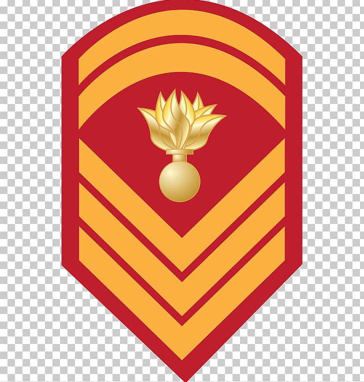 Chief Petty Officer Staff Sergeant Military Rank PNG, Clipart, Area, Army, Army Officer, Chief Petty Officer, File Free PNG Download