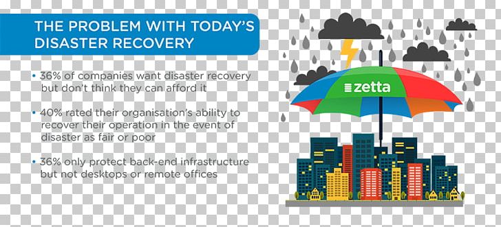 Disaster Recovery Plan Business Recovery As A Service PNG, Clipart, Area, Backup, Brand, Business, Data Recovery Free PNG Download