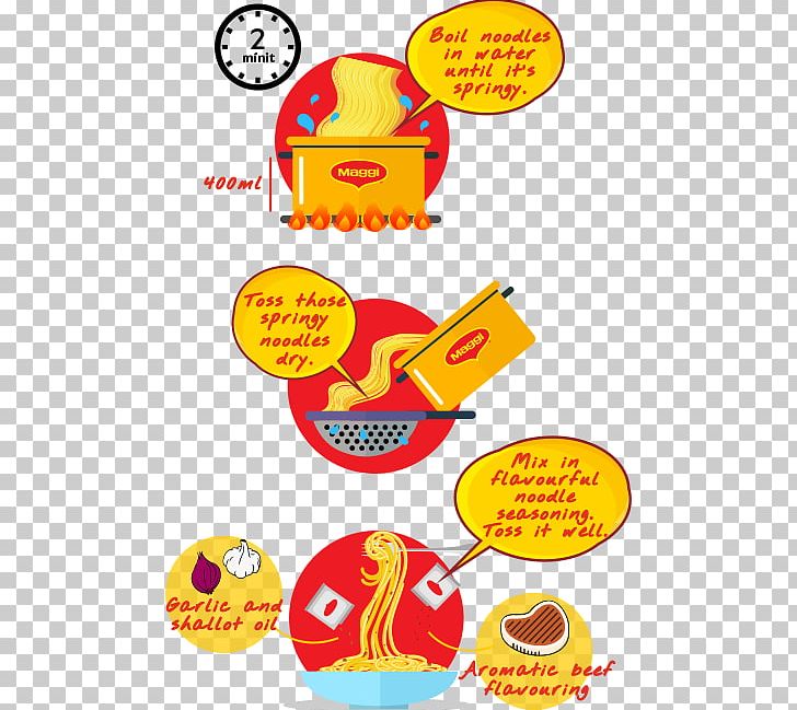 Food Computer Icons Line PNG, Clipart, Area, Computer Icons, Food, Line, Maggi Noodles Free PNG Download